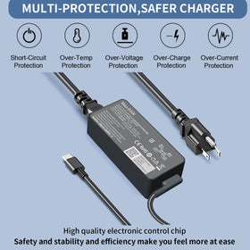 Travel-ready King EBOYEE 65W USB-C charger for commuters