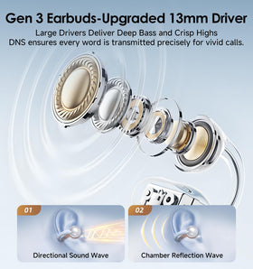 King Lucky driver mesh grill close-up emphasizing improved 13mm sound performance
