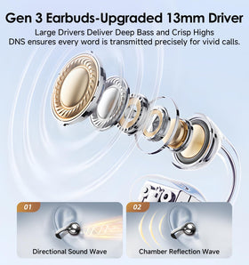 King Lucky 13mm driver detail demonstrating improved bass and clarity