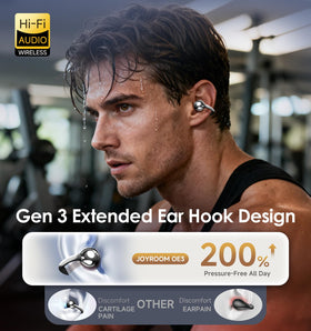 King Lucky close-up of slim ear hook showing secure, low-pressure fit