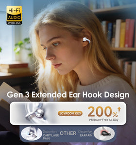King Lucky earhook detail in silicone displaying soft fit and secure hold