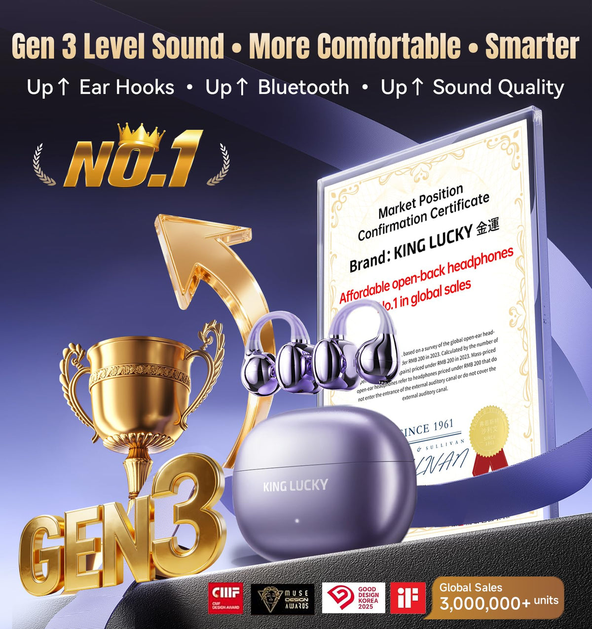 King Lucky Gen3 side profile highlighting slim ear hook and secure clip fit benefit