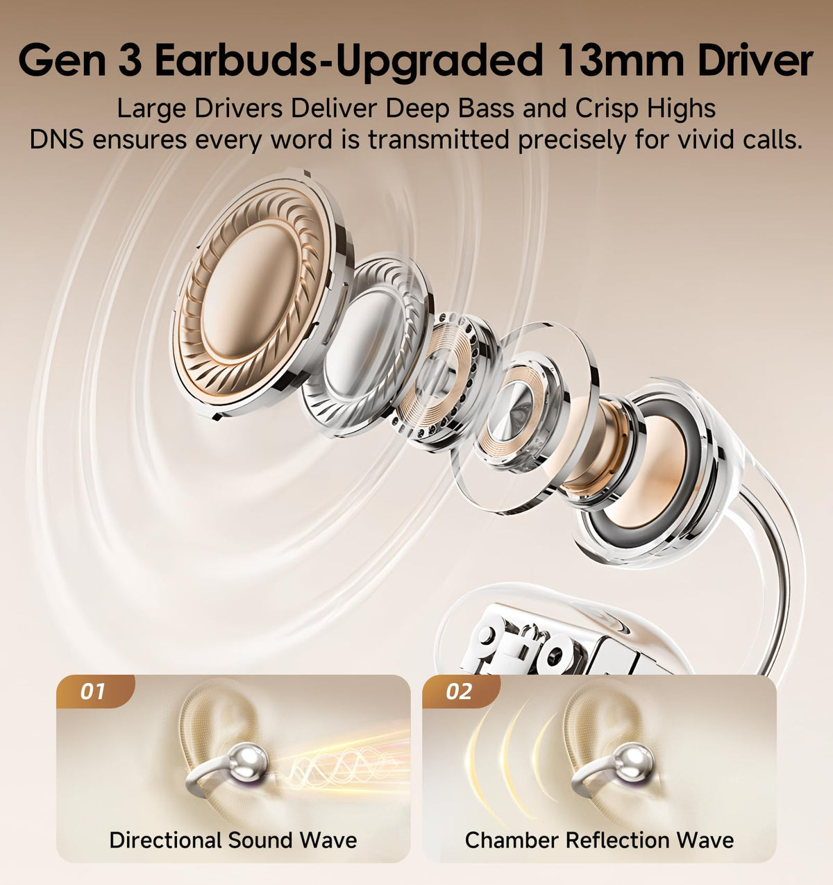 King Lucky earbuds worn with glasses showing secure, pressure-free fit