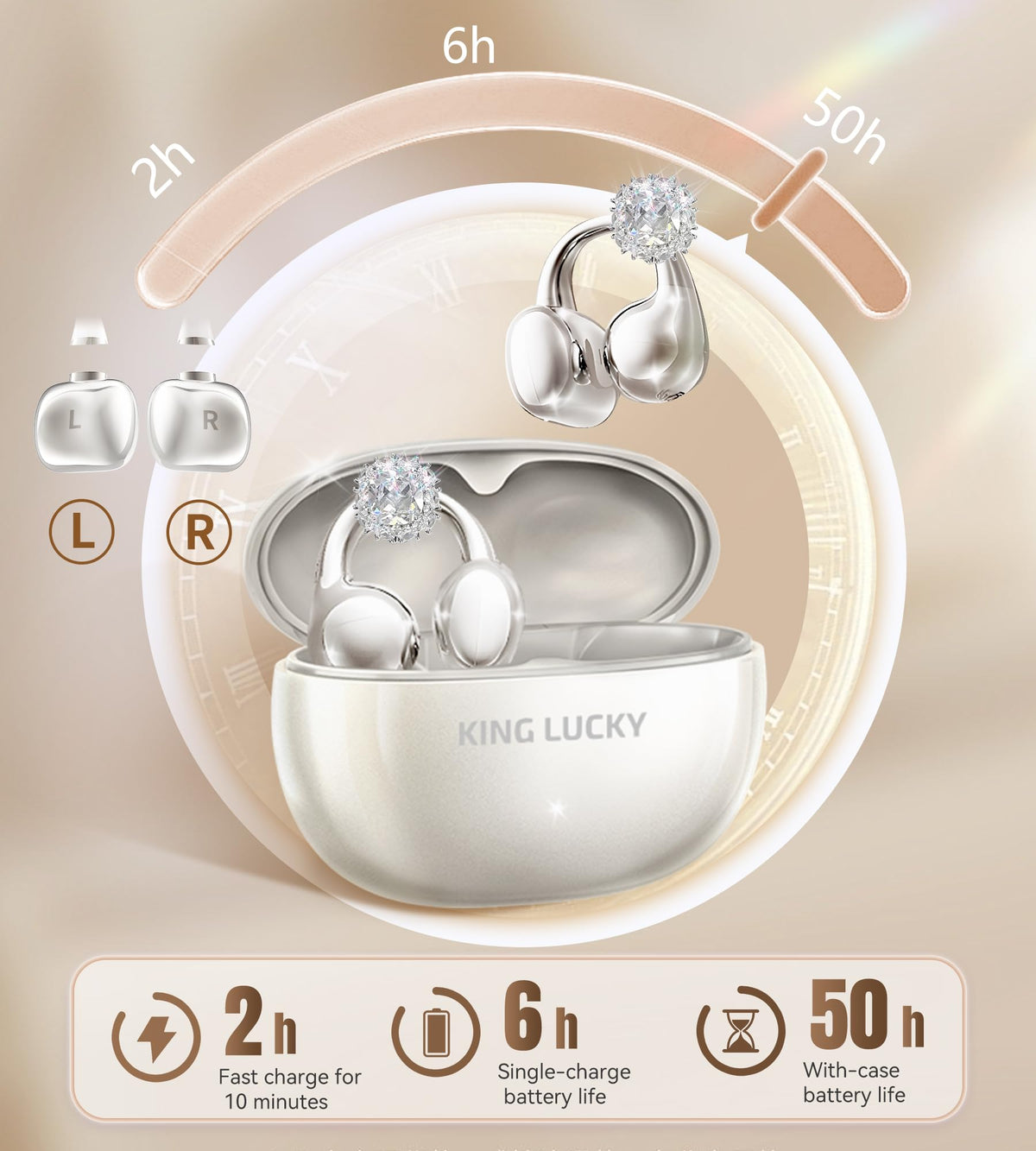 King Lucky i121 charging case open with earbuds, offering extended battery life