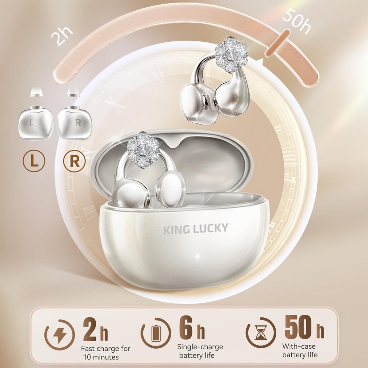 Microphone and control button close-up showing King Lucky ENC mic clarity benefit