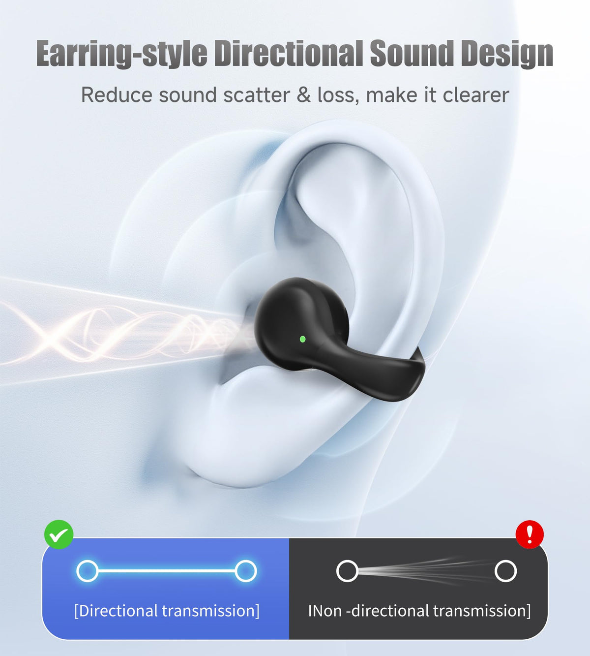 King Lucky i21 built-in mic for clear calls on the go