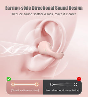 King Lucky i21 open-ear buds pink with Bluetooth 5.3 for stable connection