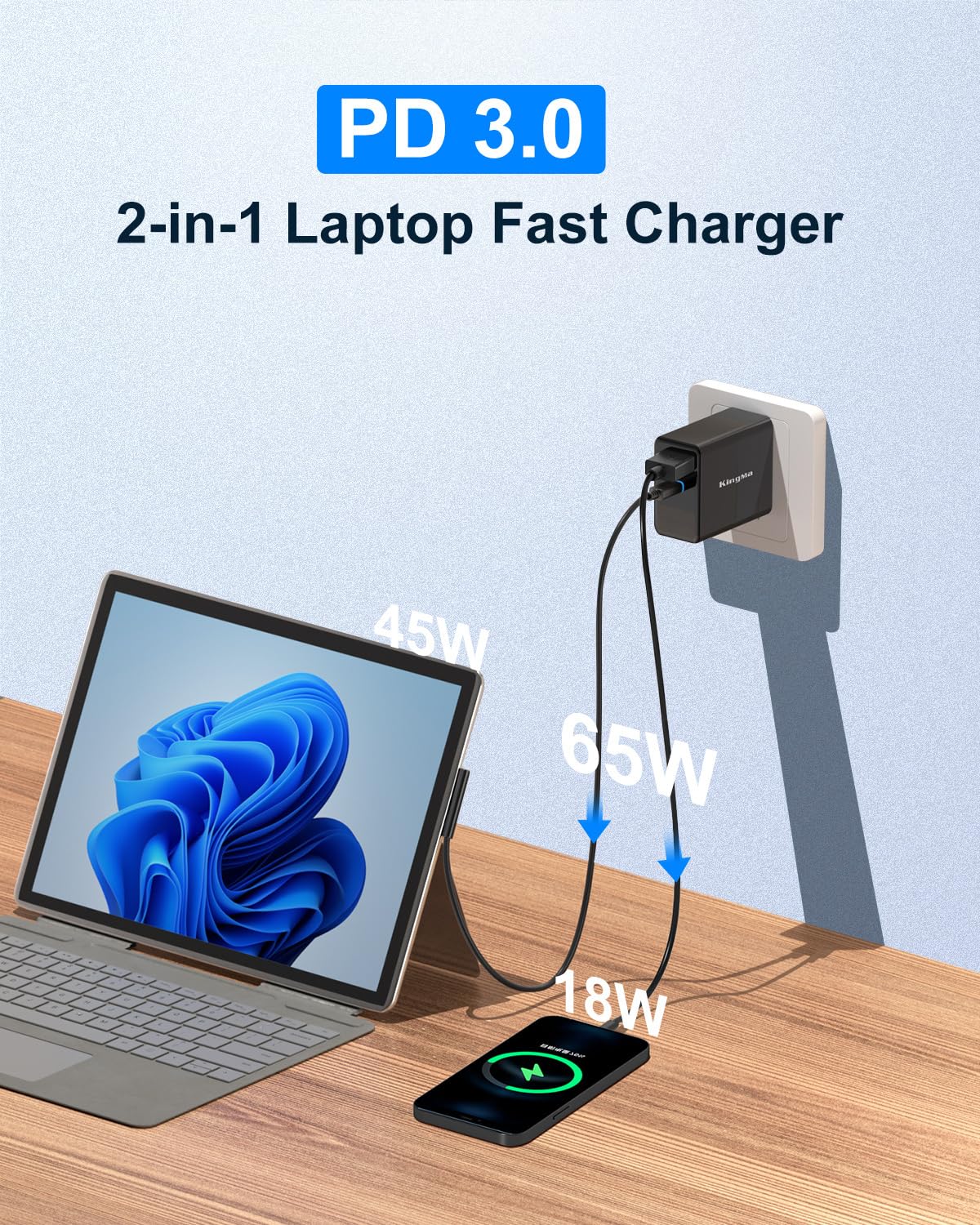 King Ma close-up of USB-C and USB-A ports highlighting dual-device convenience