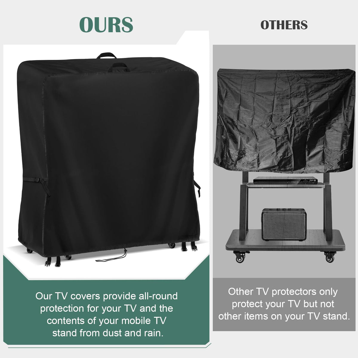 Kingling Outdoor TV Cover 67in fit for 75in TVs on mobile stands