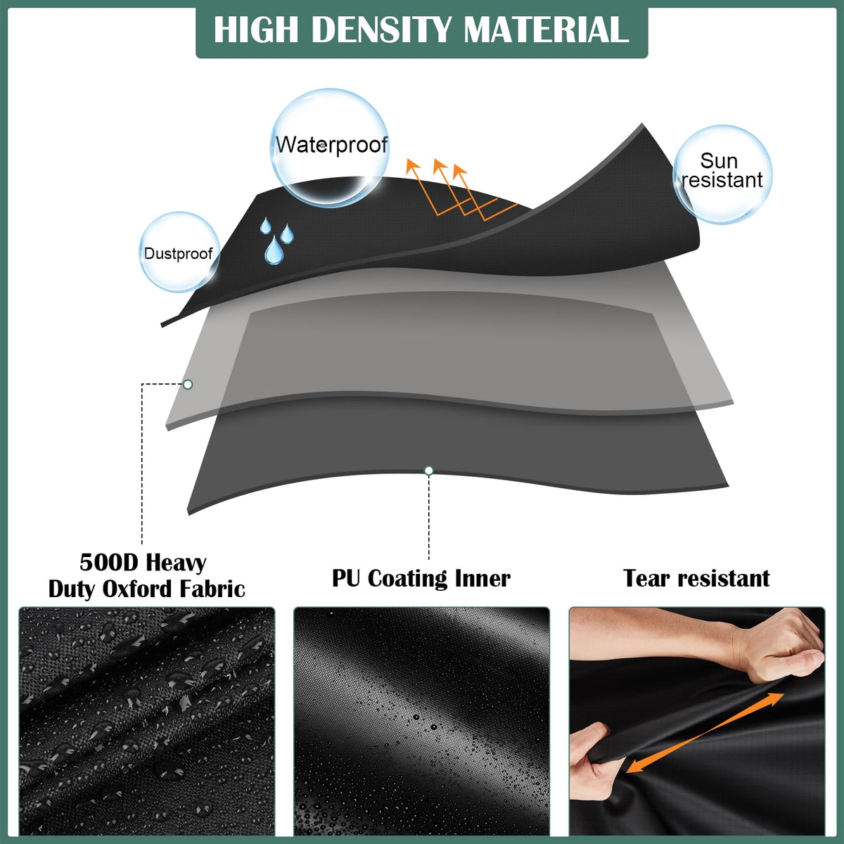 Kingling seam with waterproof strip preventing water penetration