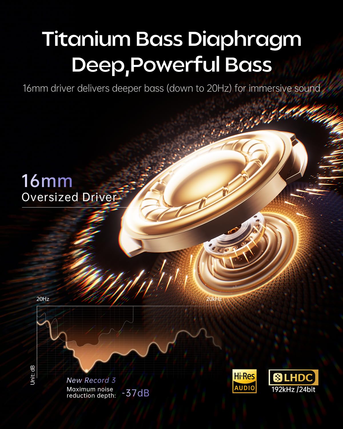 Kinglucky A9 16mm driver delivers balanced bass and clear highs for immersive sound.
