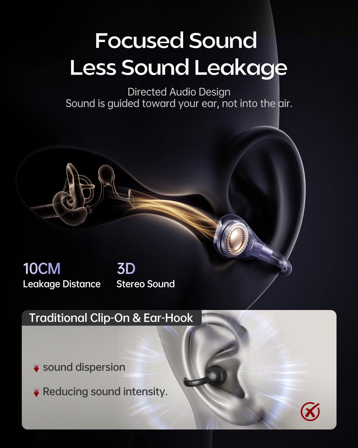 Kinglucky A9 ENC calls reduce background noise for clearer work and calls.