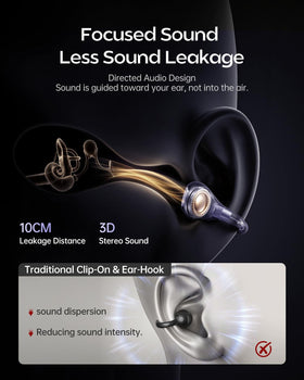 Kinglucky A9 ENC calls reduce background noise for clearer work and calls.