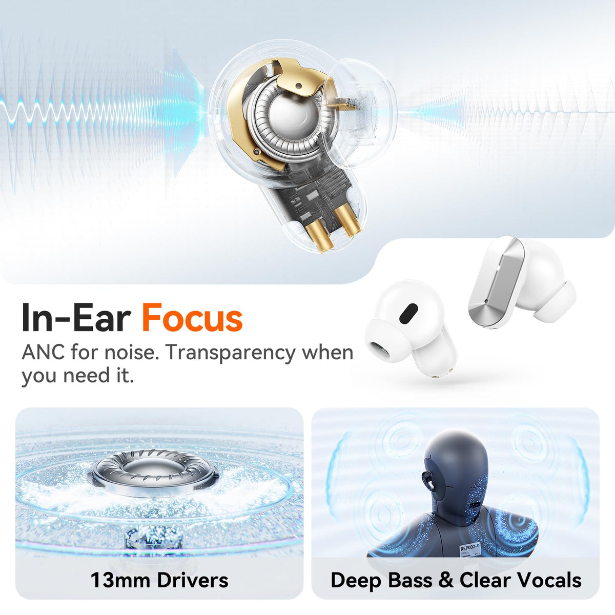 Kinglucky open-ear clip-on detail clipped on ear, shows comfortable awareness