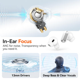 Kinglucky open-ear clip-on detail clipped on ear, shows comfortable awareness