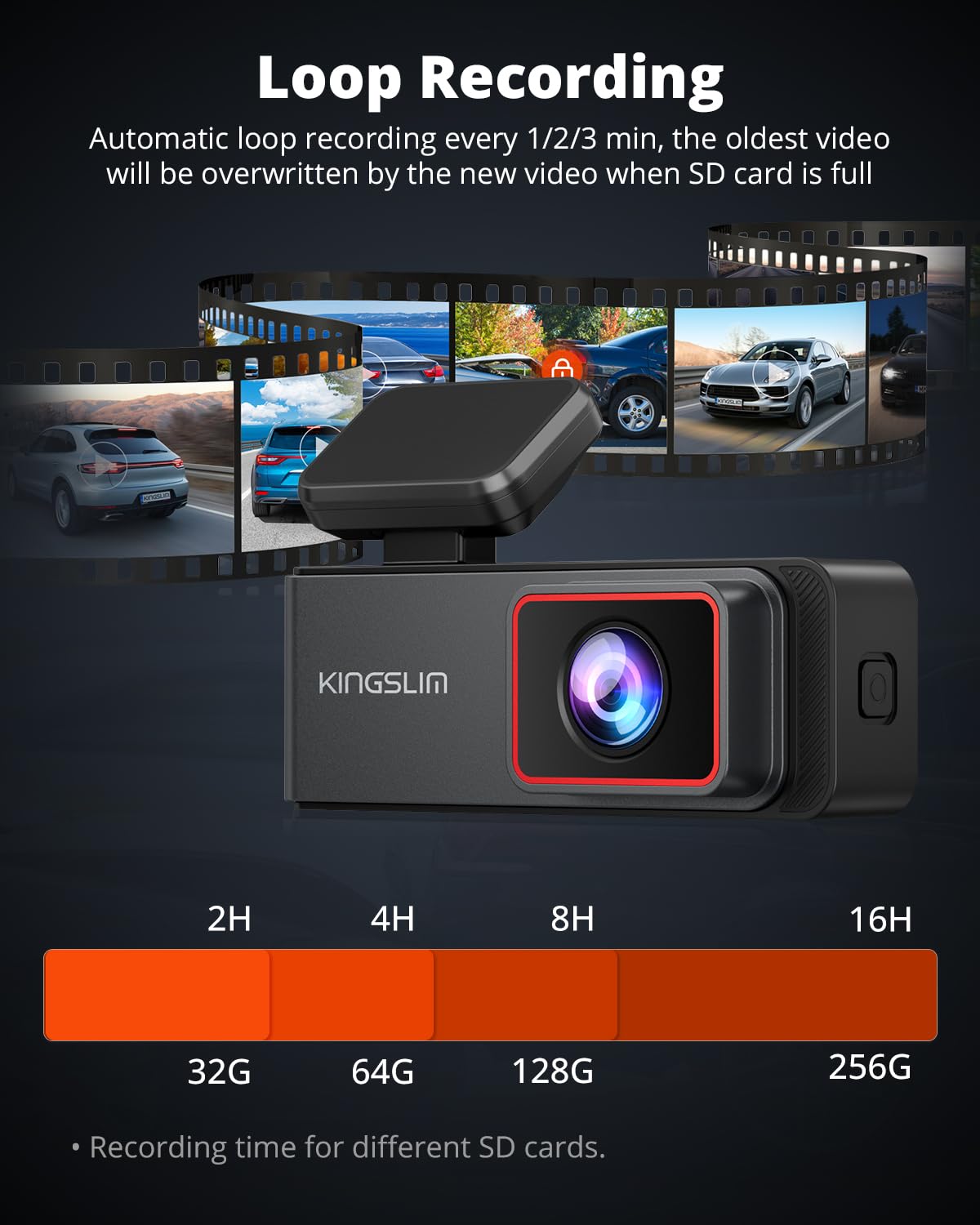 Kingslim E4 parking mode indicator after impact showing locked emergency file benefit
