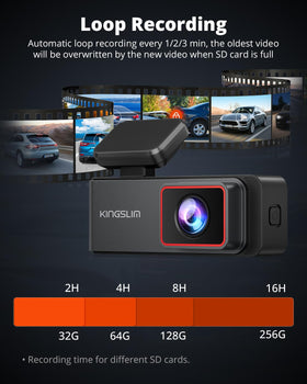 Kingslim E4 parking mode indicator after impact showing locked emergency file benefit