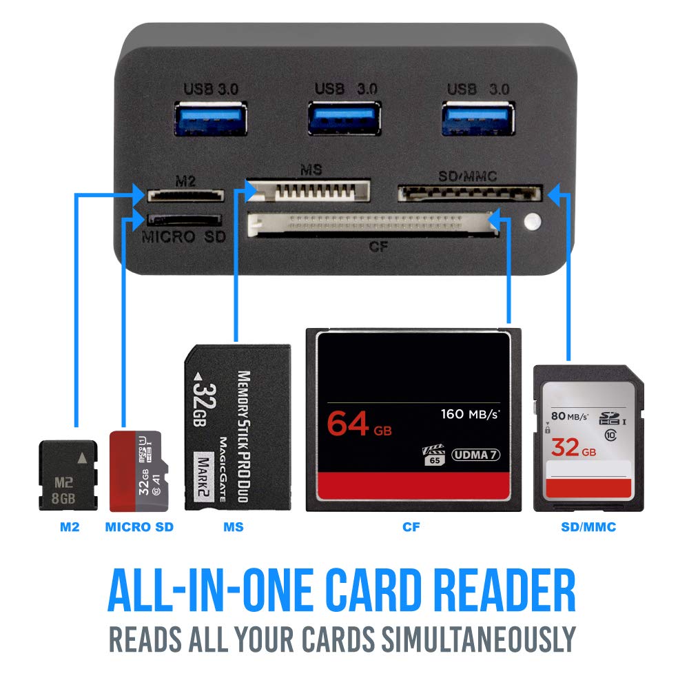 Kingwin multi-slot card reader supports SD, MS, M2, and CF cards.