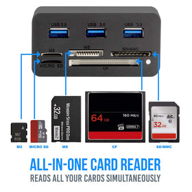 Kingwin multi-slot card reader supports SD, MS, M2, and CF cards.