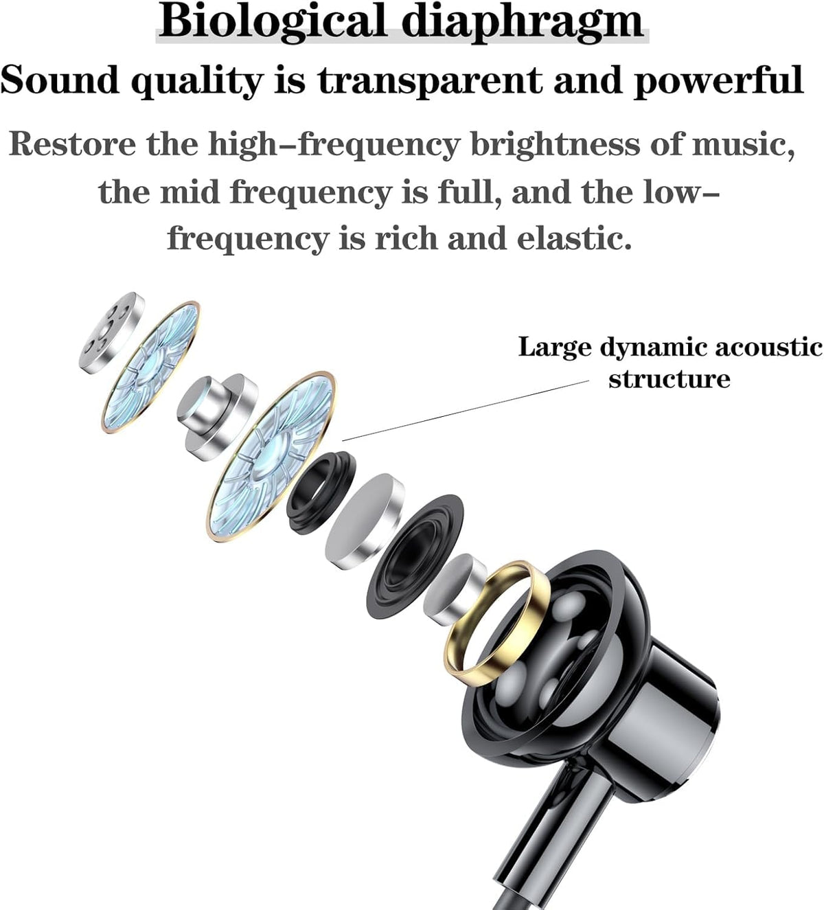 Kinobo detail of earbud driver and mesh grill for Hi‑Fi sound clarity benefit