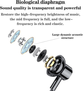 Kinobo detail of earbud driver and mesh grill for Hi‑Fi sound clarity benefit