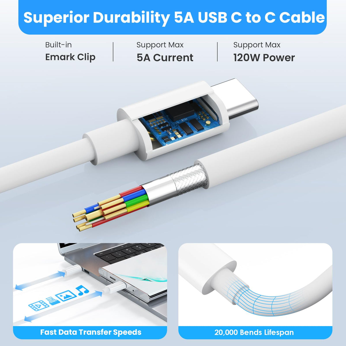 Kioson 120W USB-C Charger in travel bag ready for on-the-go charging.