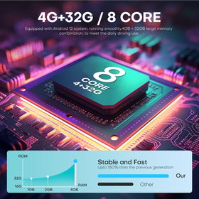 KiriNavi DSP audio processor delivers clearer sound and richer media playback.