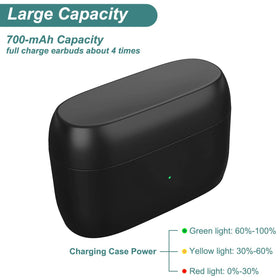 Kissmart Elite 85t charging case open reveals 700mAh capacity for multiple charges.