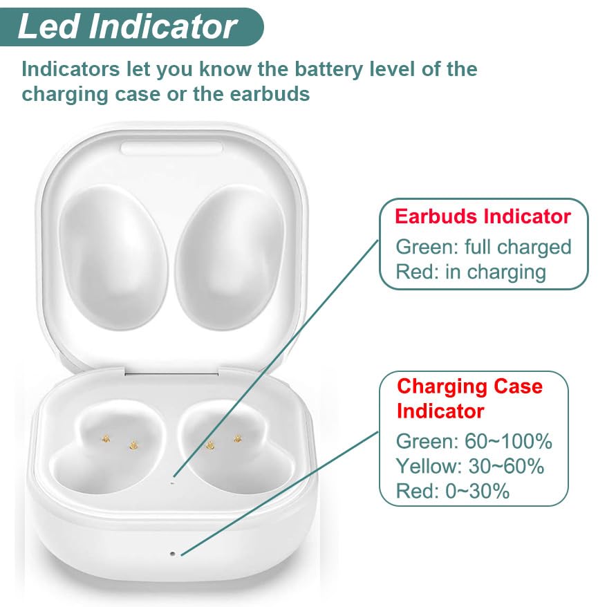 Kissmart Galaxy Buds Live charging case top-open view for quick access.