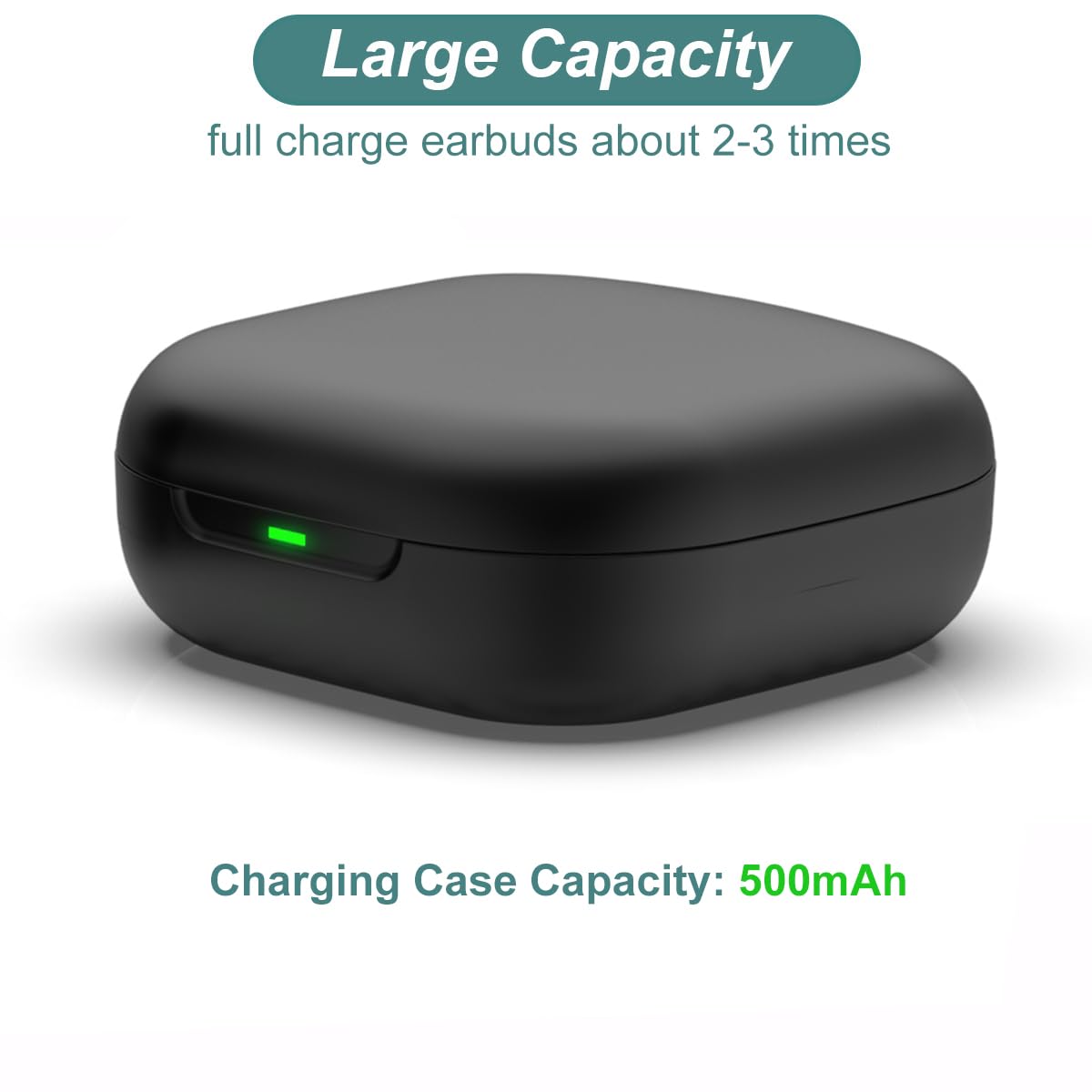 Kissmart USB‑C port and included cable, fast wired charging convenience