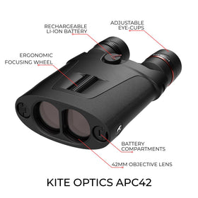 Kite Optics APC stabilized 12x42 binoculars deliver bright birding detail at long distance.