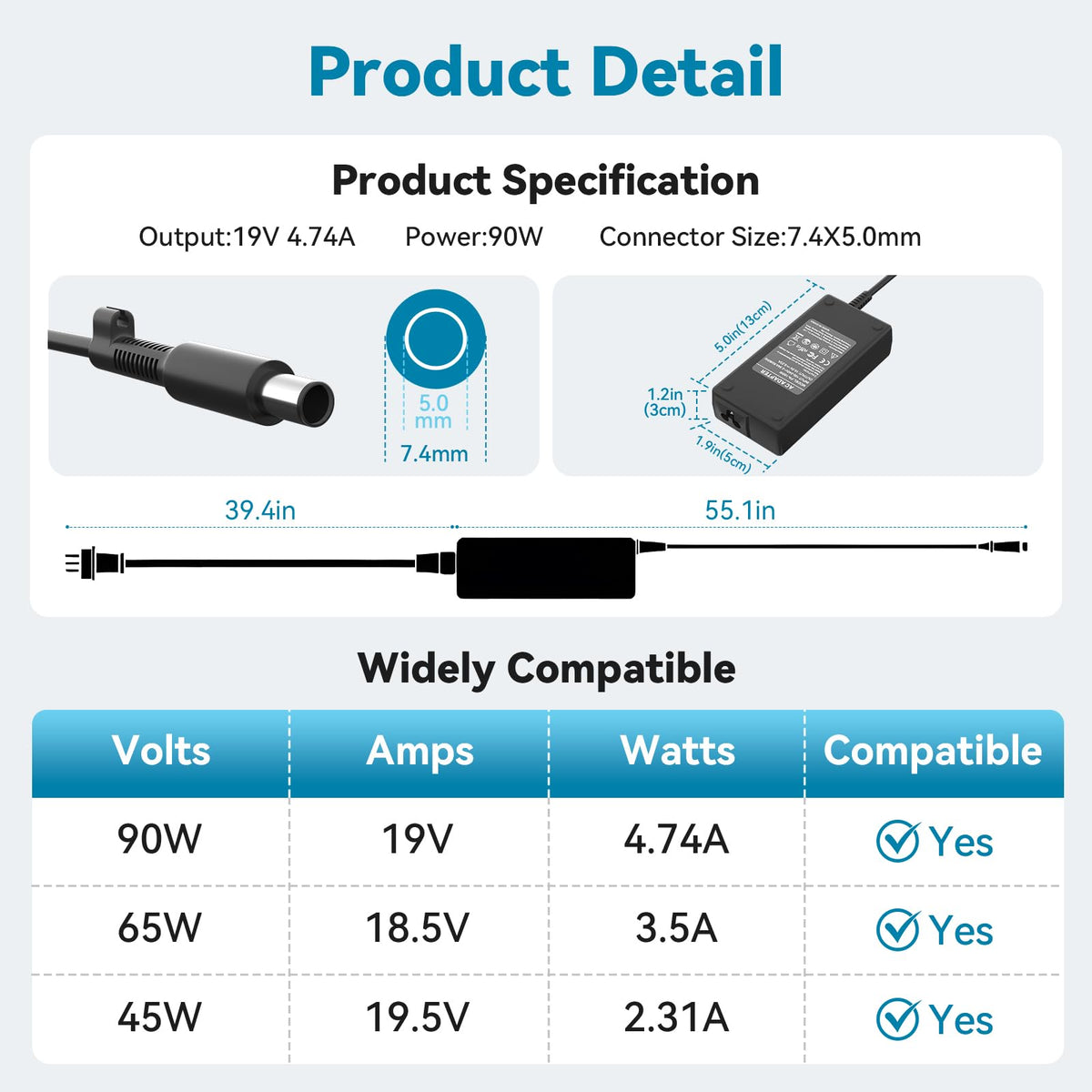 Global input range 100-240V for worldwide use