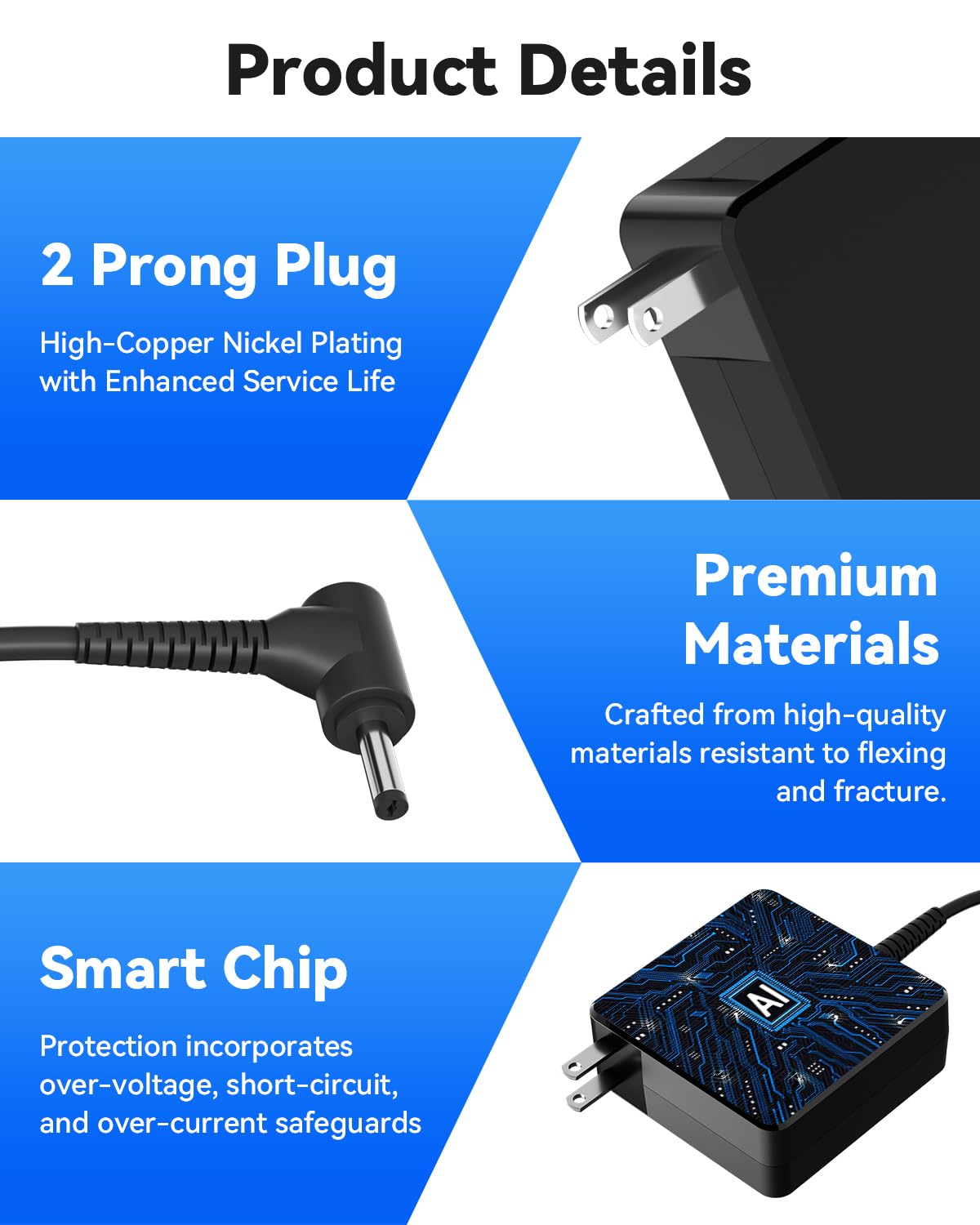 KITEURAD in use connected to Lenovo laptop providing stable charging