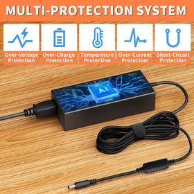KITEURAD 90W adapter with included power cable and warranty information.