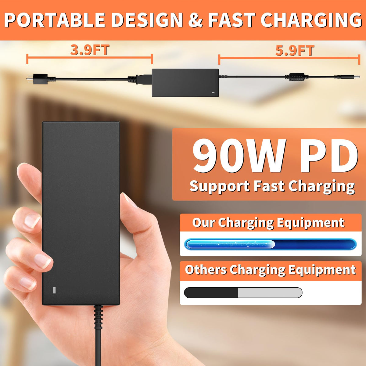 Pure copper wires and heat resistant jacket on the KITEURAD power cable.
