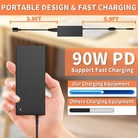 Pure copper wires and heat resistant jacket on the KITEURAD power cable.