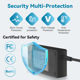 KITEURAD safety design with overcurrent protection.