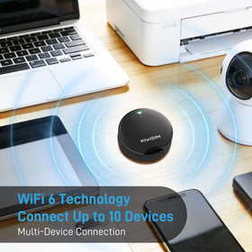 KiwiSIM UFO connected devices screen showing simultaneous connections benefit
