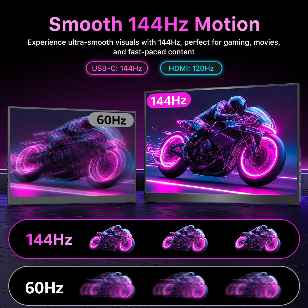 kksmart 144Hz refresh enables smoother gameplay on PS5 and PC