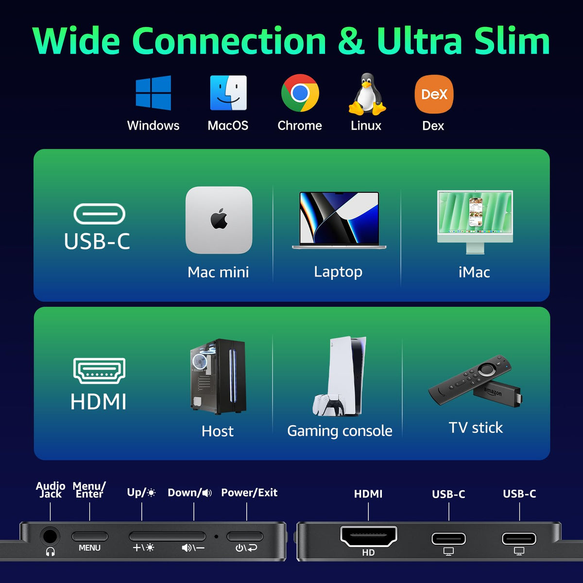 kksmart portable monitor usb-c-hdmi-ports enables versatile connections for laptops and consoles.