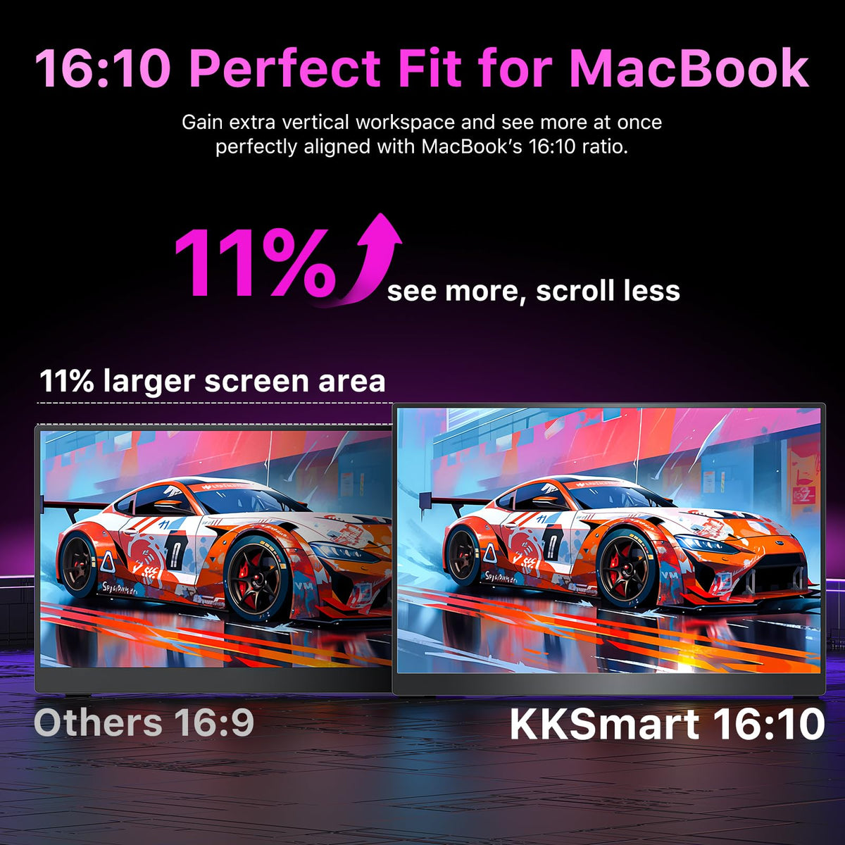 kksmart travel-friendly lightweight monitor for on-the-go work