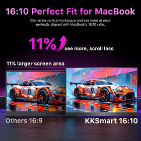 kksmart travel-friendly lightweight monitor for on-the-go work