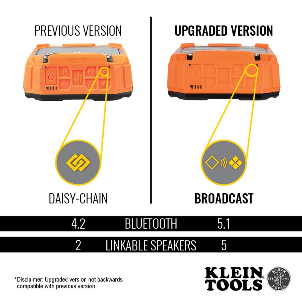 Klein Tools AEPJS3 USB charge-out ports enabling device charging on site