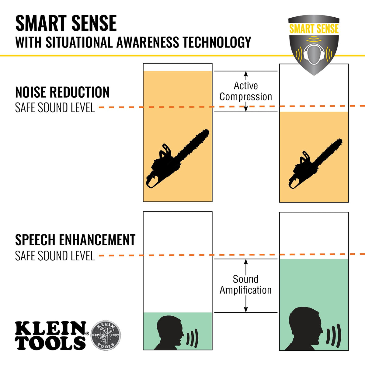 Klein Tools AESEB1S earbuds auto-connect after initial pairing