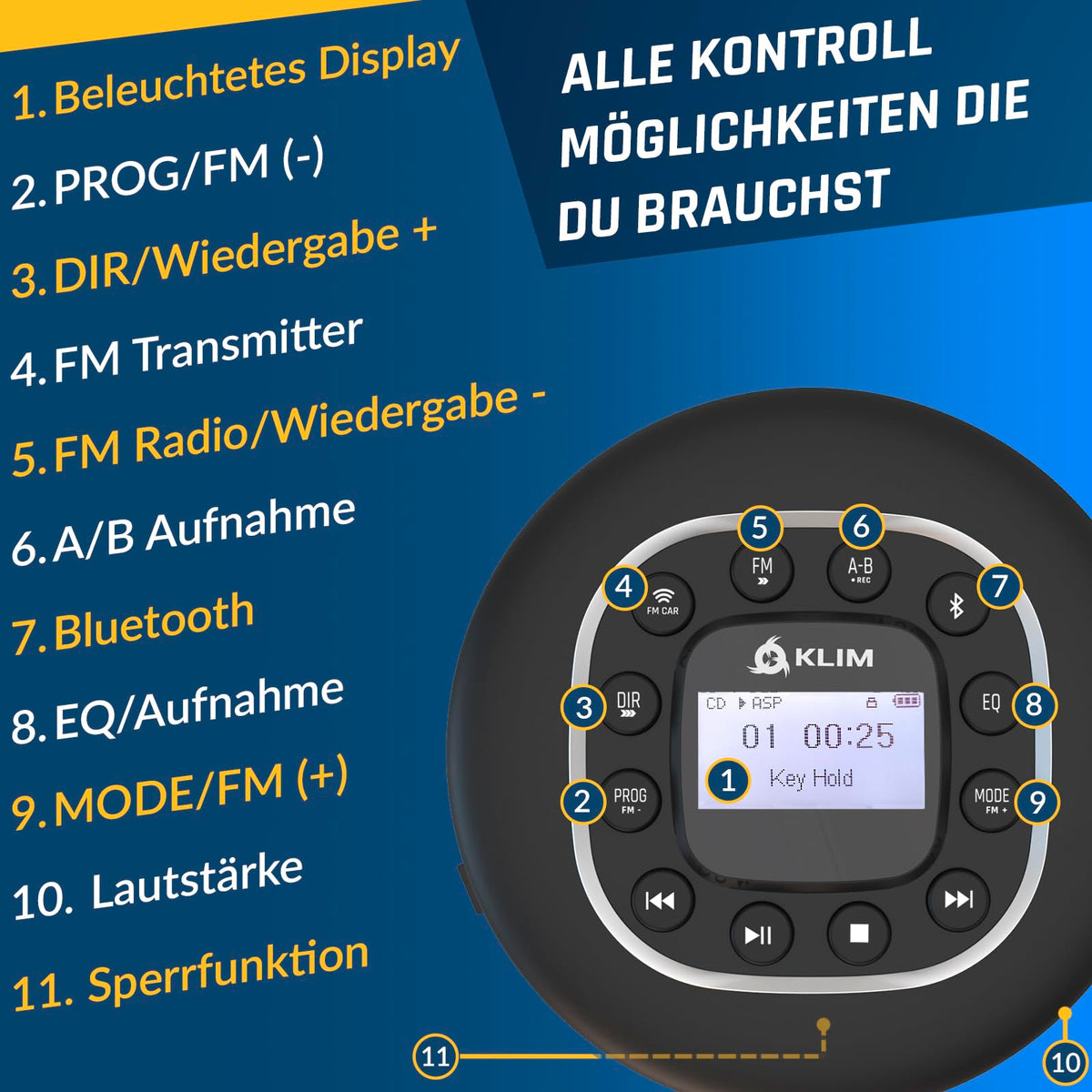 KLIM Journey close-up of playback controls, precise buttons for speed and equalizer