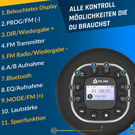 KLIM Journey close-up of playback controls, precise buttons for speed and equalizer