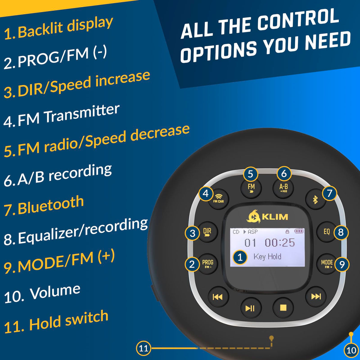 KLIM Journey placed in car console using FM transmitter to play through vehicle radio