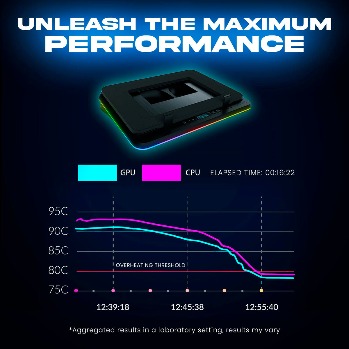 KLIM Turbofrost aluminum heat dissipation delivers fast cooling