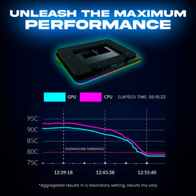 KLIM Turbofrost aluminum heat dissipation delivers fast cooling
