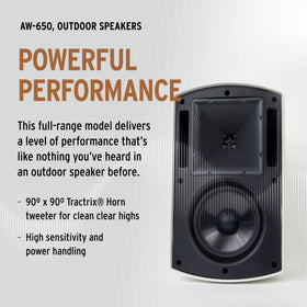 Klipsch AW-650 tractrix horn shapes sound dispersion